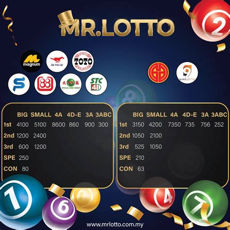 4d bet